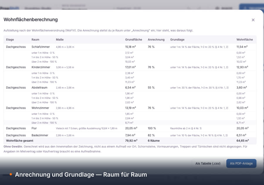 Wohnflächenberechnung im Grundriss-Editor von PropShift